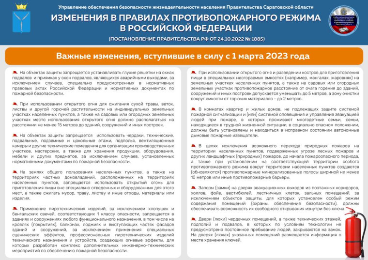 Правила противопожарного режима в 2023 году: обзор изменений и алгоритм разработки инструкции.
